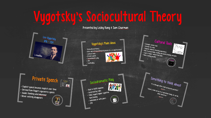 Vygotsky’s Concept of Socio-Cultural Tools and its Usefulness in the Educational Setting. – Atlantic International University