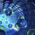 Nanotechnology and Materials Science: Pioneering the Future of Technology